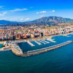 Direct to the Costa del Sol